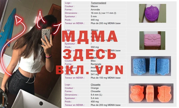 крисы Аркадак